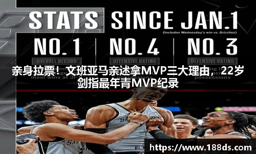 亲身拉票！文班亚马亲述拿MVP三大理由，22岁剑指最年青MVP纪录